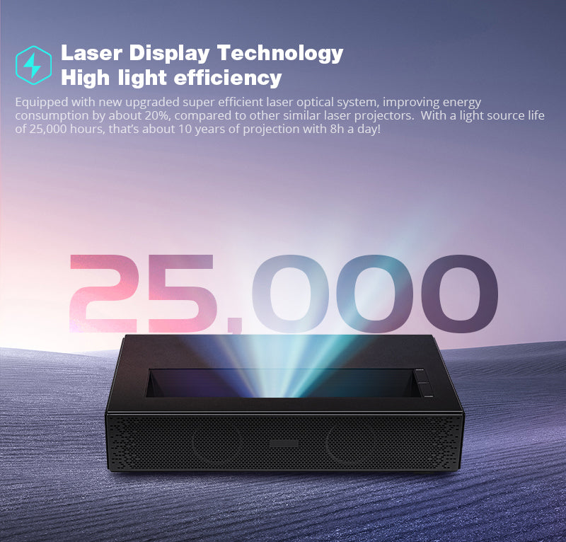 Laser Projector, Ultra Short Throw Laser Projector with WiFi and Bluetooth 1080P Full HD Support 4k, Mini Laser Projector Keystone Correction Wall Movie Portable Projector for Bedroom Outdoor
