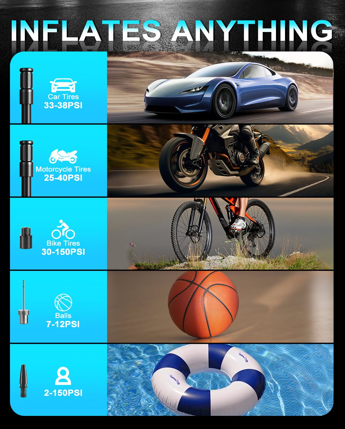Tire Pump,Tire Inflator Car Tire Inflator with Digital Pressure Gauge, Fast Inflation, Auto Tire Pump for Car Tires, Motorcycles, Bikes or Balls