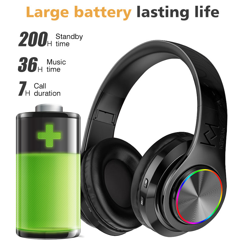 KEPEAK Wireless Over-Ear Headphone