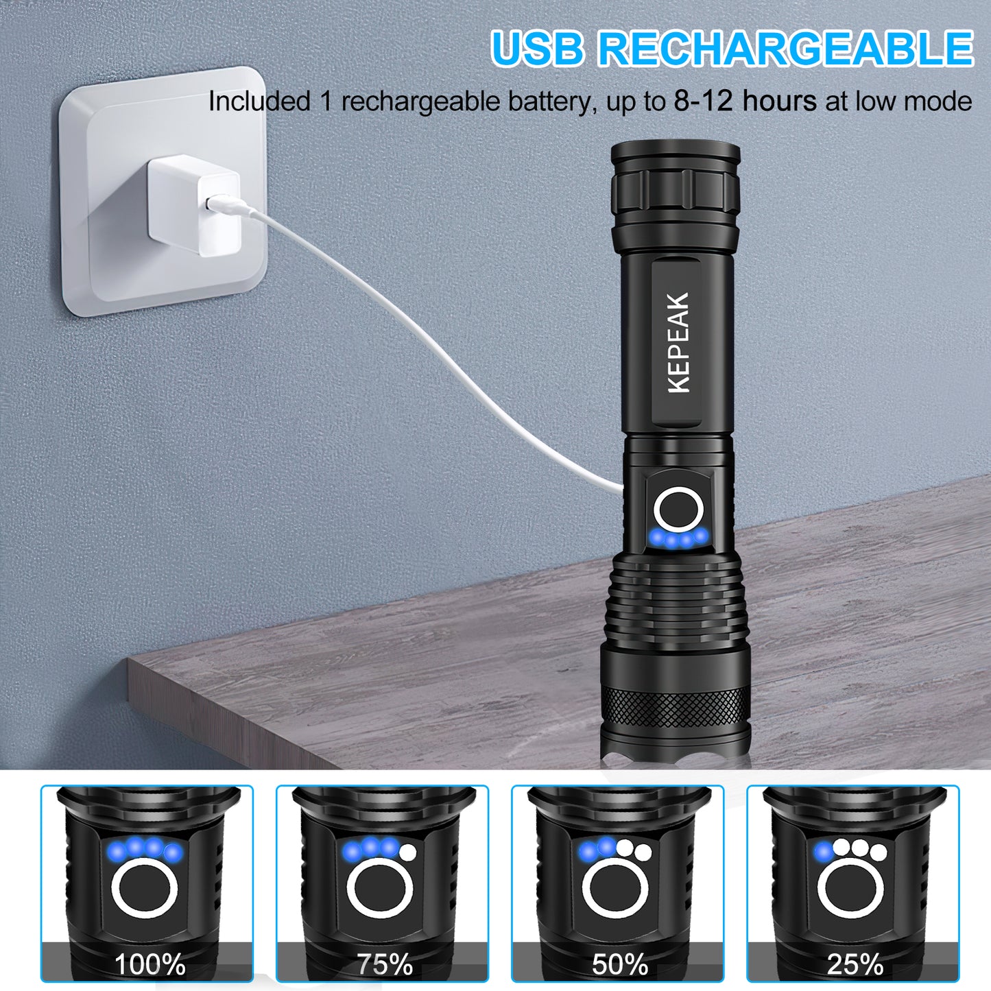 KEPEAK Rechargeable LED Flashlights, 5000 High Lumen Tactical Flashlight XHP50, Zoomable, Waterproof, 5 Light Modes Handheld Flashlight for Camping, Hiking, Emergency