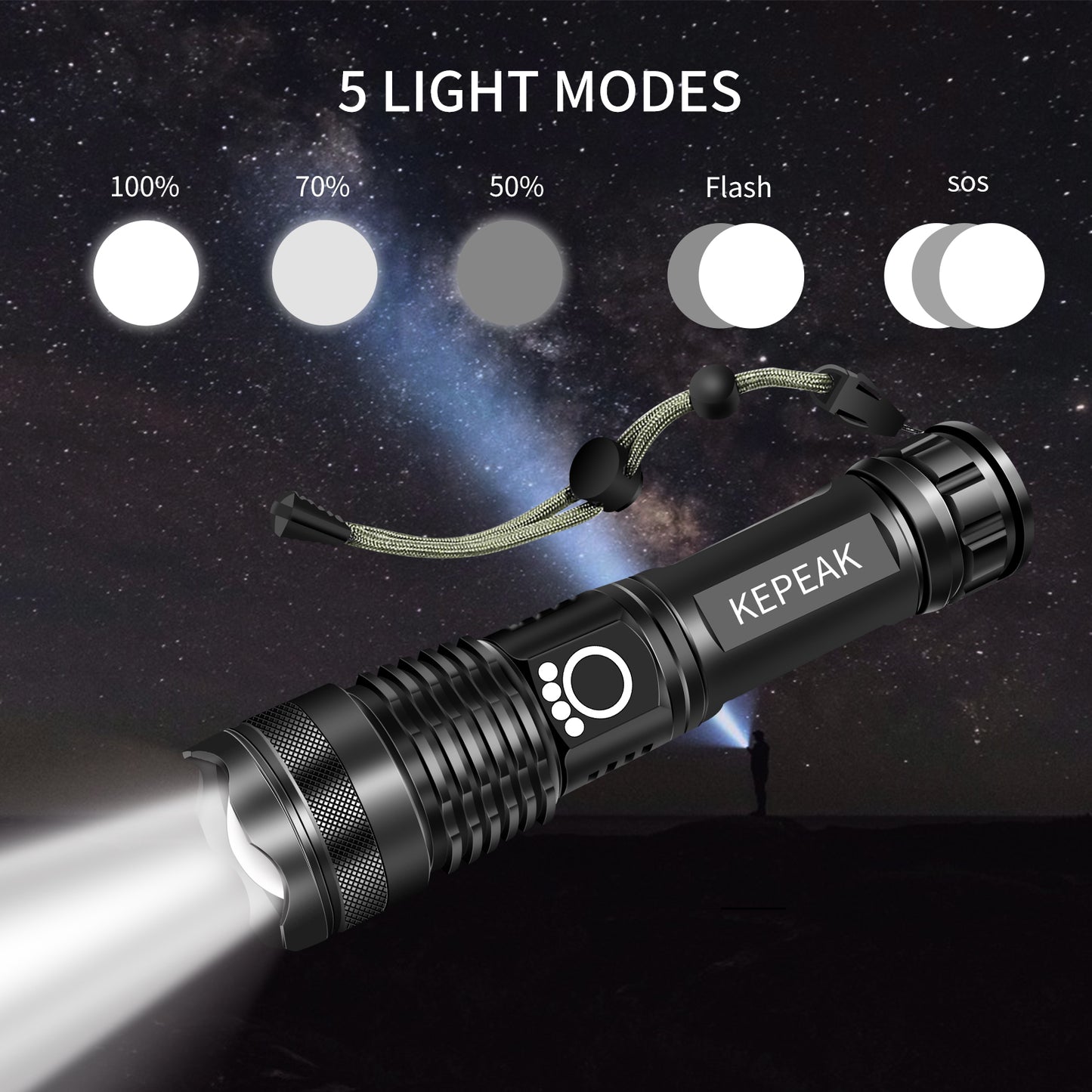 KEPEAK LED Flashlight USB Rechargeable, High Lumens Tactical Flashlights 5000, Zoomable, 5 Modes, Waterproof, with Cable for Camping, Hiking, Outdoor, Emergency