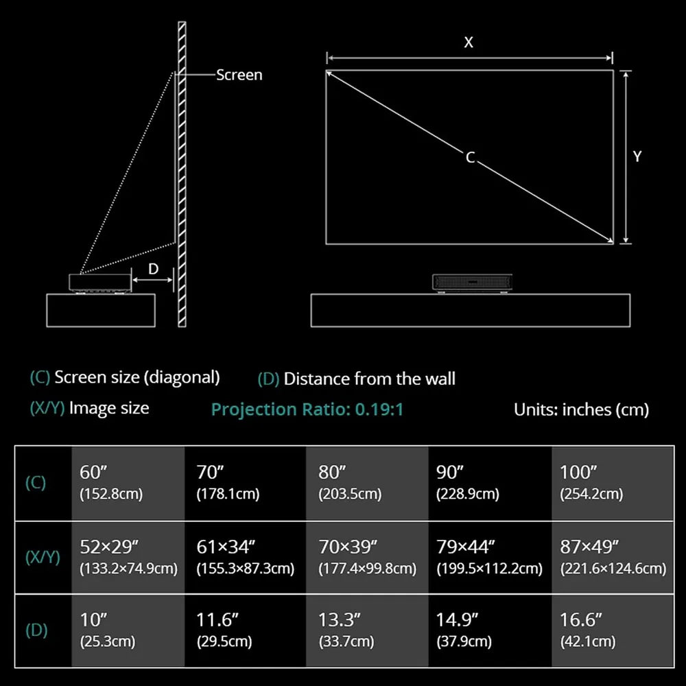 Laser Projector, Ultra Short Throw Laser Projector with WiFi and Bluetooth 1080P Full HD Support 4k, Mini Laser Projector Keystone Correction Wall Movie Portable Projector for Bedroom Outdoor