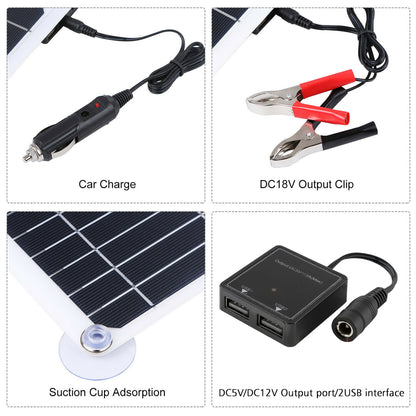 200 Watt Solar Panel Kit 12V, 100A Solar Charge Controller for Caravan Boat Home, Camping, Boat