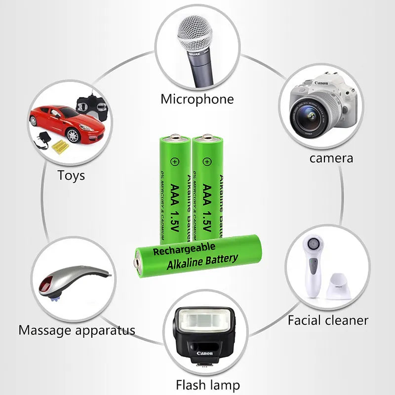 KEPEAK 16-Pack AAA Rechargeable Batteries 1.5V 600mAh 1200 Cycles