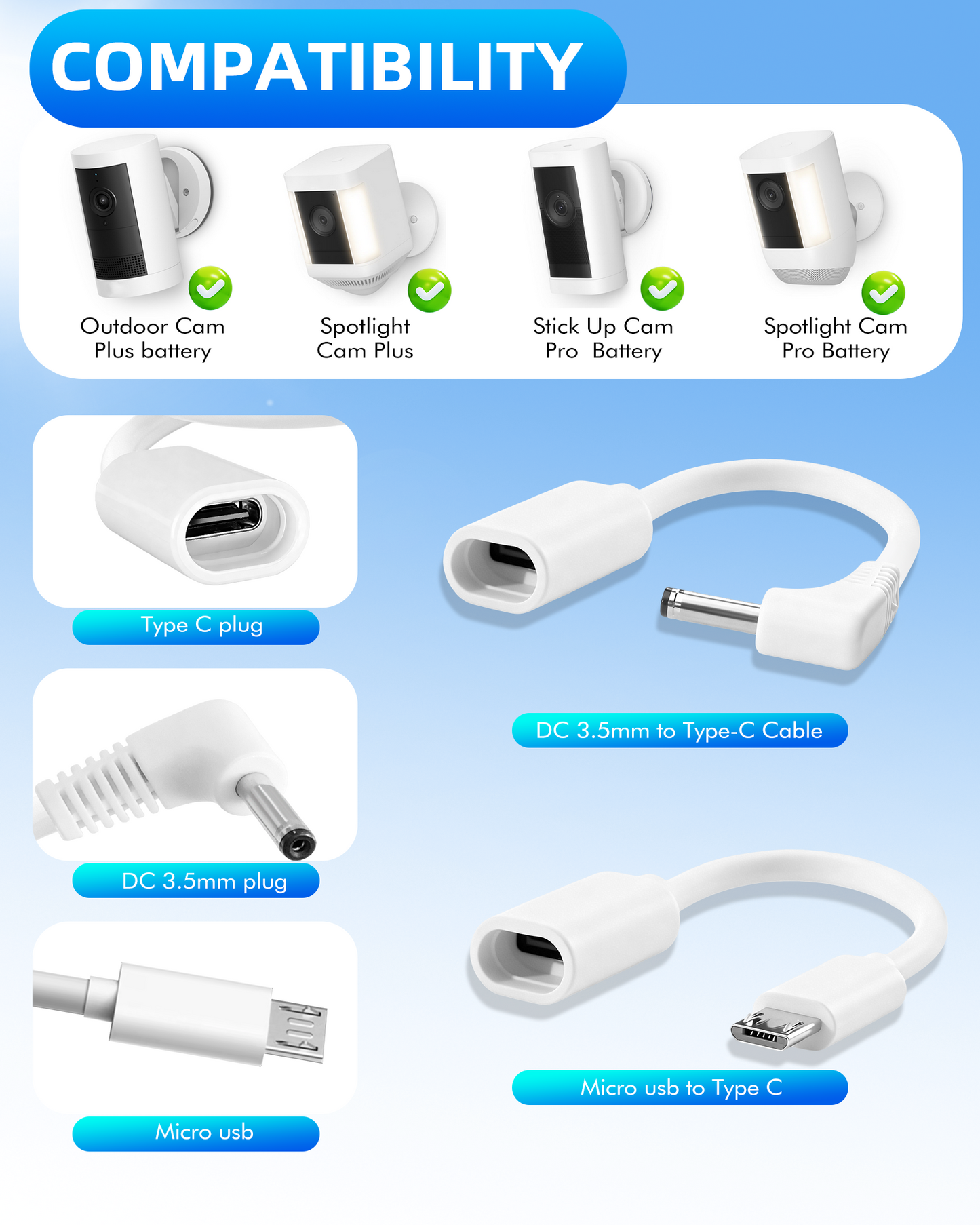 KEPEAK Solar Panel for Ring Camera Outdoor, Small Solar Panel Charger with USB-C to Ring Barrel Plug Adapter, Compatible with Rings Spotlight & Stick Up Cam Battery