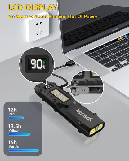 KEPEAK EDC Flashlight, Small Pocket Flat Flashlight, LED Flashlight Rechargeable USB C, Bright Flash Lights with Clip for Camping, Emergency, Night Working