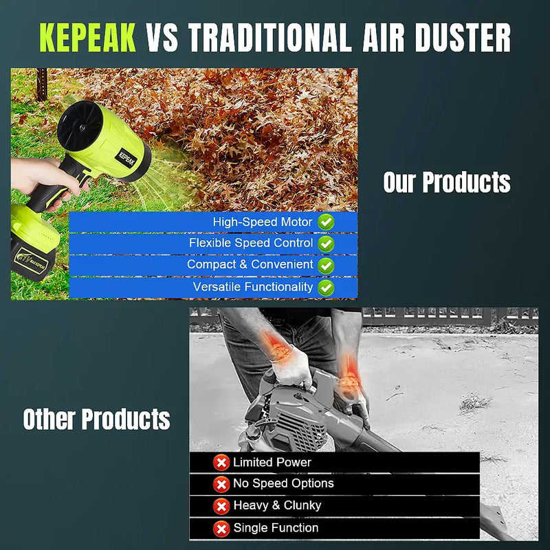 Cordless Electric Leaf Blower Kepeak Portable Handheld Leaf Blower with Adjustable Speed, 2 x 4.0Ah Batteries for Lawn, Garden, Patio, Yard Cleaning