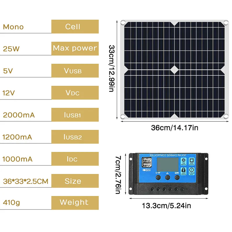Feoflen 200W 12V Solar Panel Kit w/100A Controller for Phone Camping