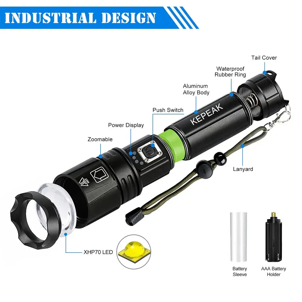 KEPEAK Flashlight, Rechargeable Flashlights High Lumens, 2000 Lumens Super Bright LED Flash Light, Powerful, Zoomable, Tactical Flashlight for Camping, Emergency