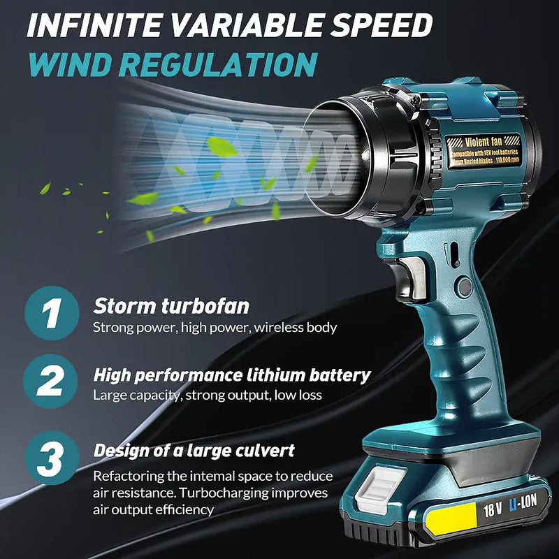 Electric Cordless Leaf Blower – Kepeak Handheld Leaf Blower with 1 Battery and Charger Included for Patio Cleaning, Lawn Care, and Blowing Leaves & Dust