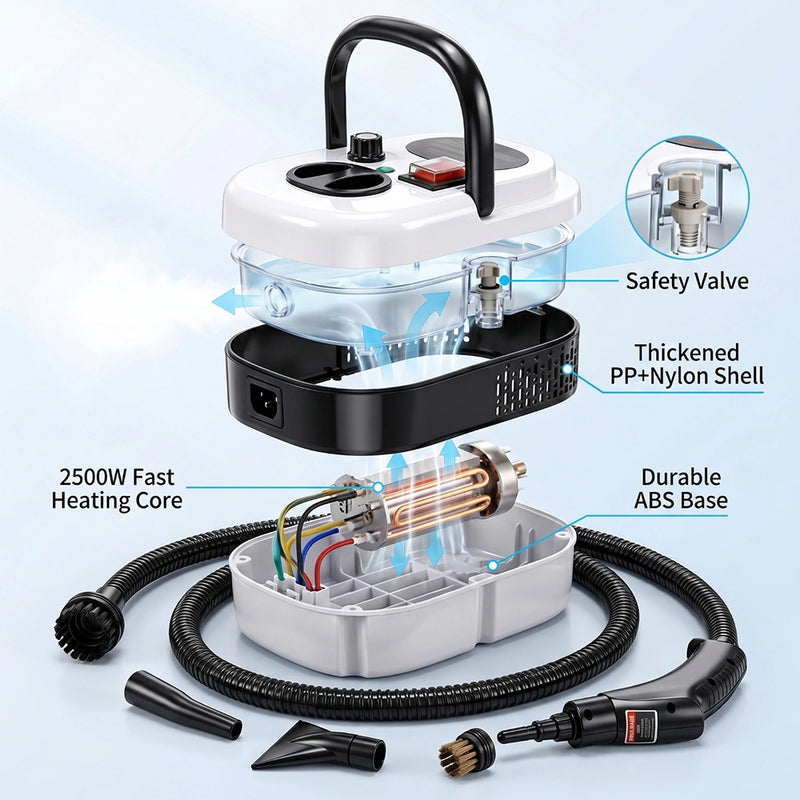 2500W Handheld Steam Cleaner, Kepeak High Pressure Portable Steamer