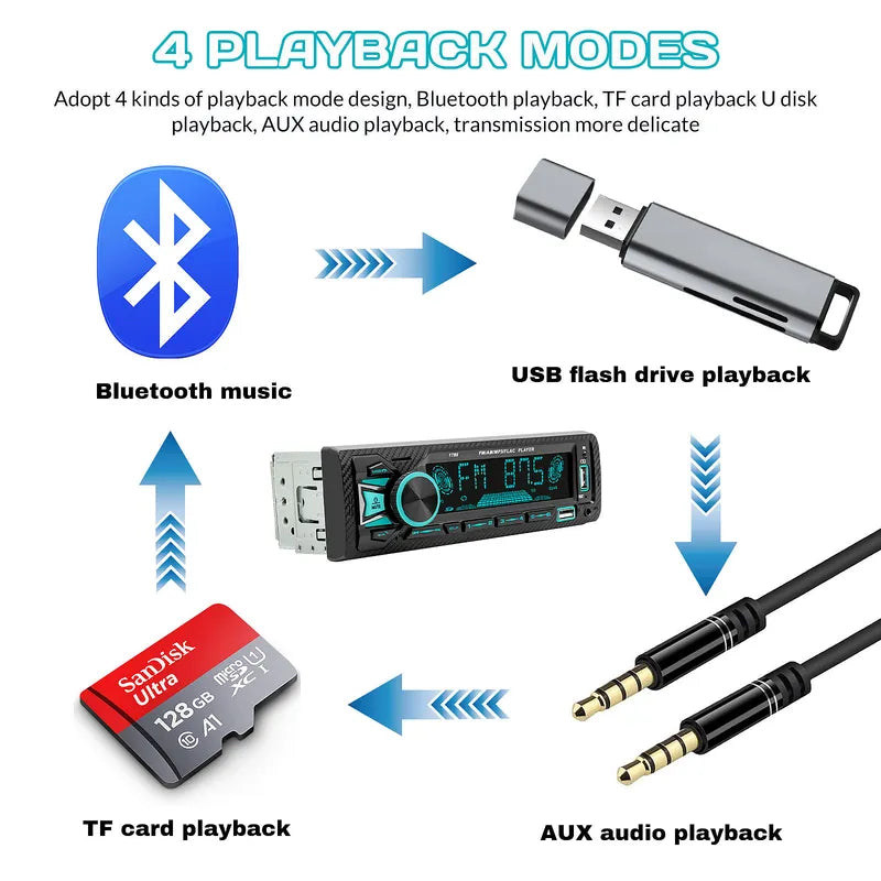 Kepeak Bluetooth Car Stereo USB AUX Hands-Free AM FM Radio