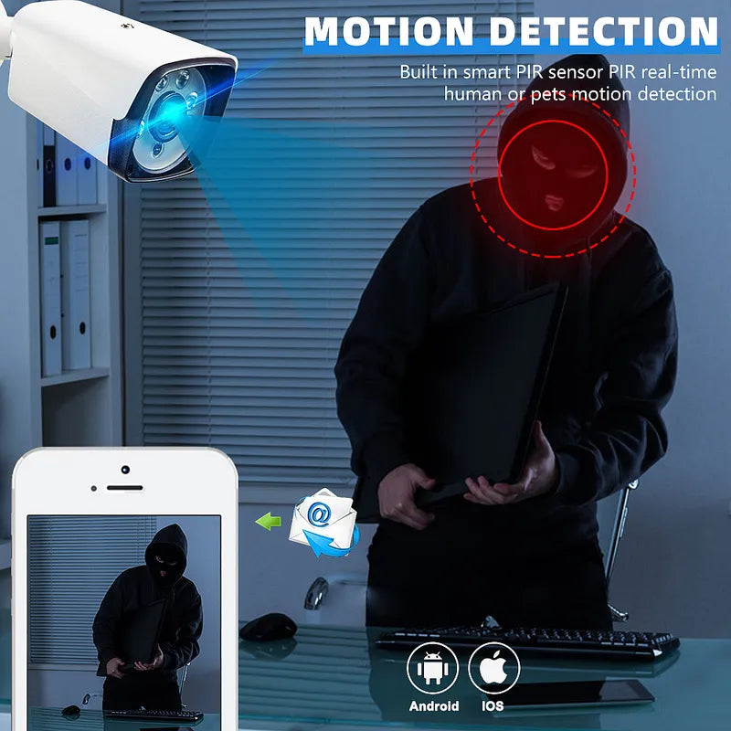 4CH/8CH 1080P AHD CCTV Camera Security System IP66 Waterproof Night Vision