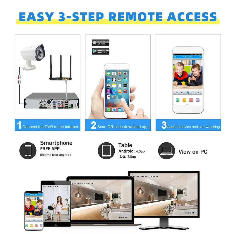 4CH/8CH 1080P AHD CCTV Camera Security System IP66 Waterproof Night Vision