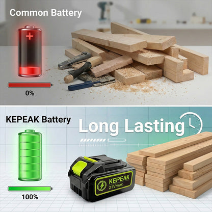 21V 2.6Ah Rechargeable Lithium-Ion Battery - Compatible with Kepeak Power Tools, 20-45 Mins Working Time, 2-3H Fast Charging, Triple Protection System