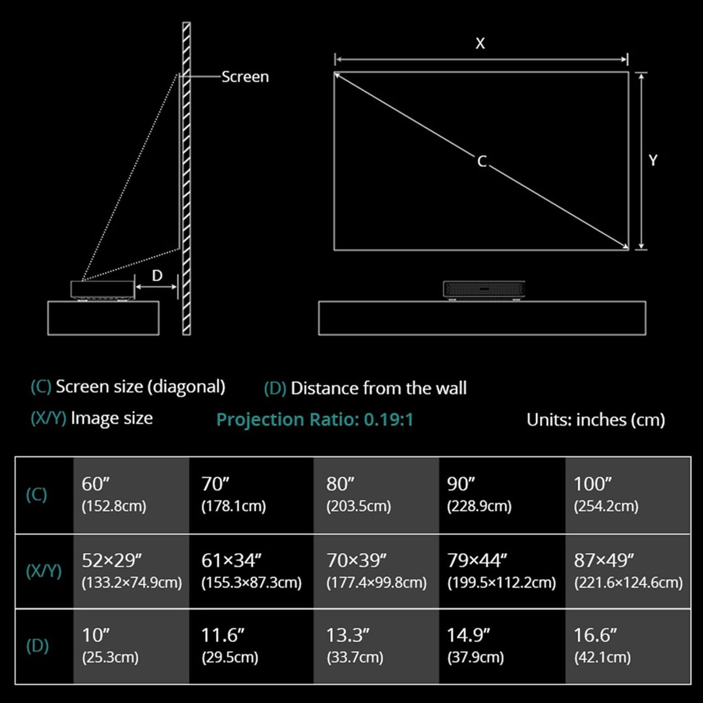 Laser Projector, Ultra Short Throw Laser Projector with WiFi and Bluetooth 1080P Full HD Support 4k, Mini Laser Projector Keystone Correction Wall Movie Portable Projector for Bedroom Outdoor