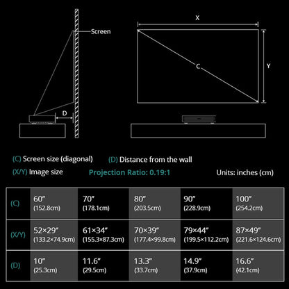 Laser Projector, Ultra Short Throw Laser Projector with WiFi and Bluetooth 1080P Full HD Support 4k, Mini Laser Projector Keystone Correction Wall Movie Portable Projector for Bedroom Outdoor