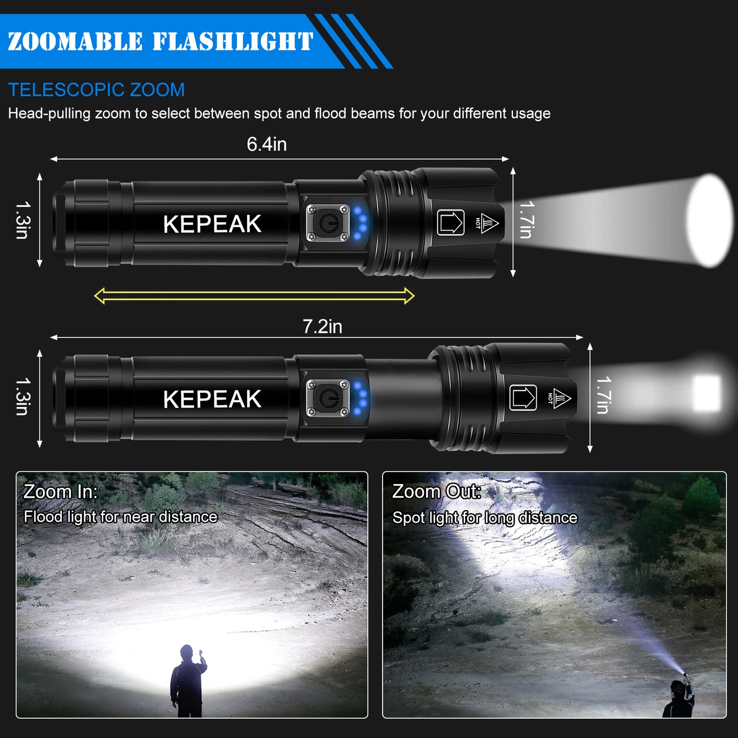 KEPEAK Flash Light, 5 Modes Rechargeable Flashlights, Super Bright LED Flash Lights, High Powered, Zoomable, Tactical Handheld Waterproof Flashlight for Camping, Emergency