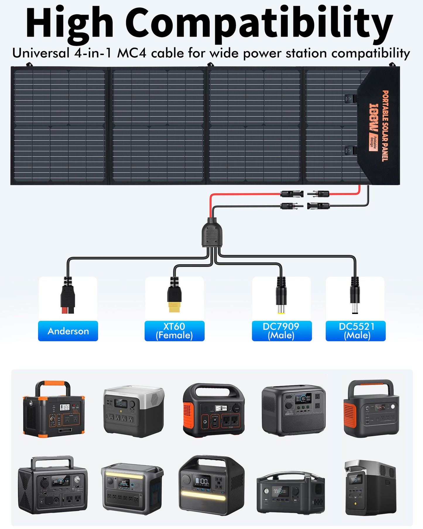 KEPEAK 100W Portable Solar Panel, Foldable Solar Panel with QC3.0 & PD, Waterproof High-Efficiency Solar Charger for RVs, Camping, Emergency Backup