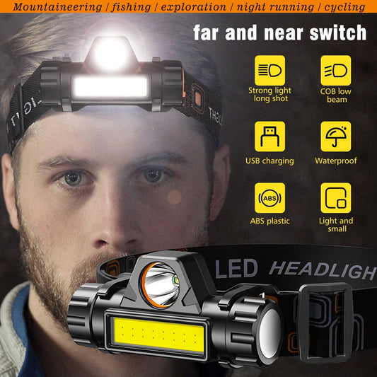 2PACK Dual Power Headlamps,Waterproof Led Headlamp Rechargeable,Super Bright 2 Modes 12h Long Lasting Battery Life Led Headlamp Flashlight for Camping,USB Cable Included
