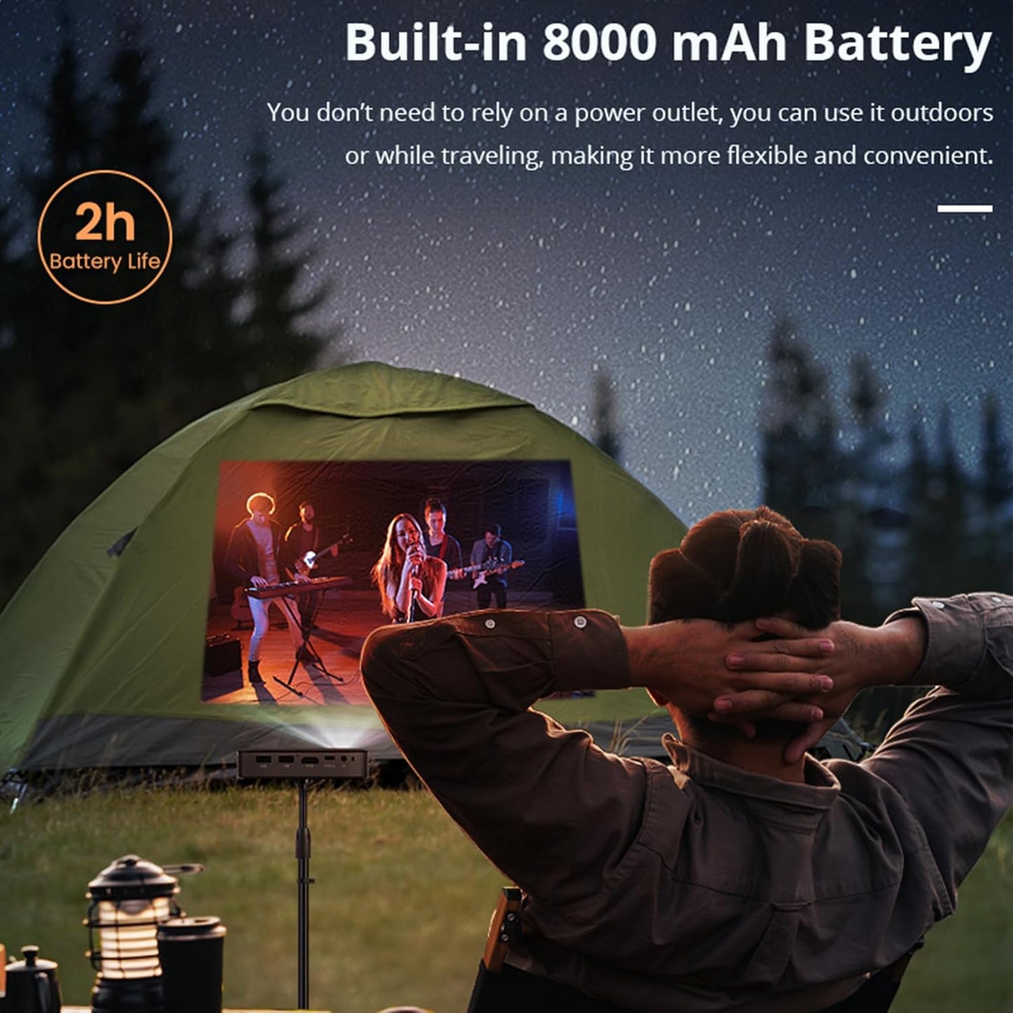 Outdoor Projector, Mini Projector with WiFi and Bluetooth Portable Supported 4K Resolution with Battery, Auto Keystone Correction Rotatable Wall Movie Projector for Bedroom Outdoor HDMI USB
