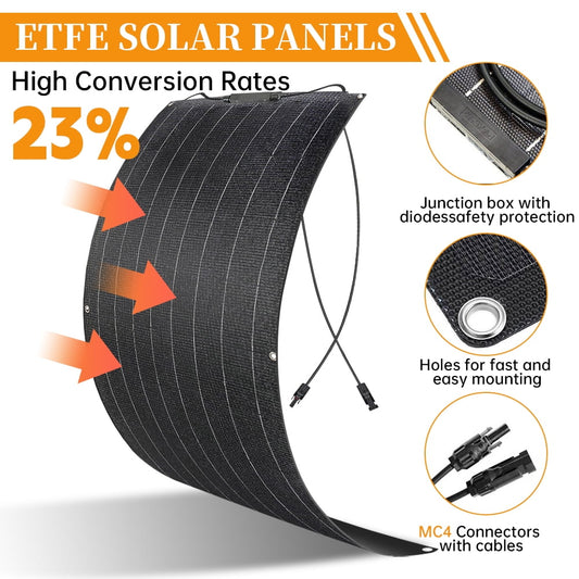 KEPEAK 100W 12V Flexible Solar Panel Monocrystalline Cell Semi-Flexible for Marine RV Trailer Boat Cabin Van Car Uneven Surfaces