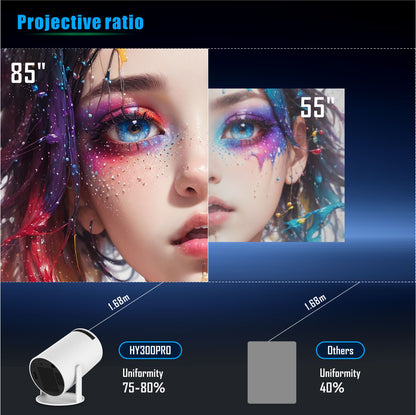 Mini Projector, Projector with WiFi and Bluetooth Portable Full HD Support, Auto Keystone Correction Wall Movie Rotatable Projector for Bedroom Outdoor Phone/HDMI/USB/Laptop