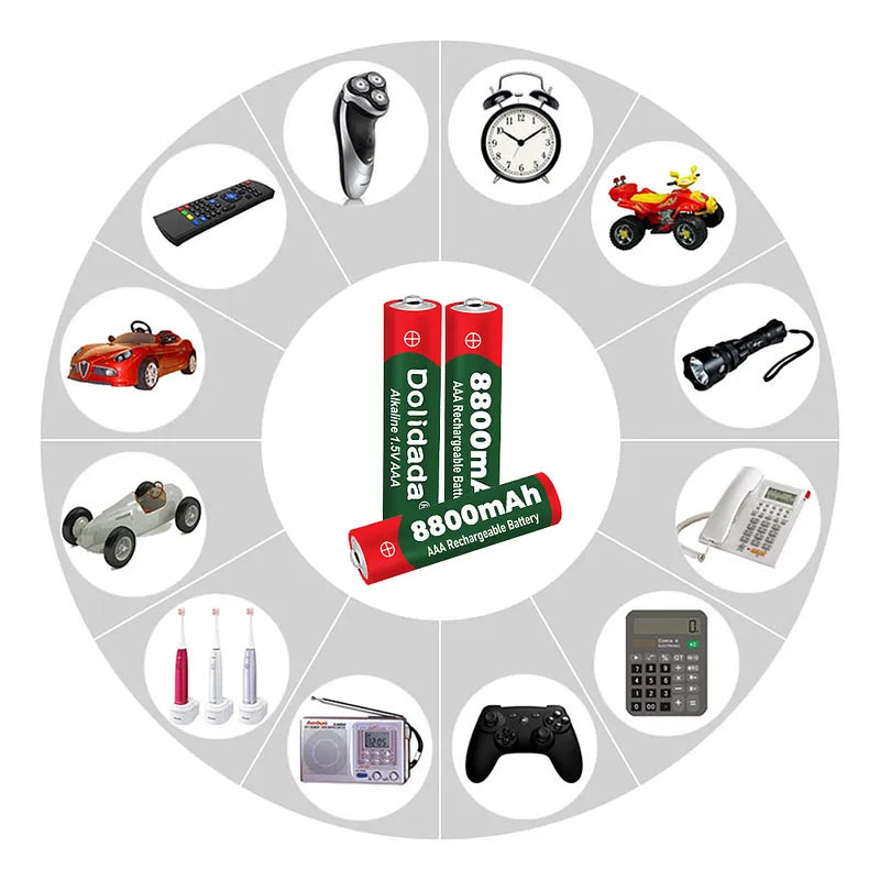 16 Pack KEPEAK 1.5V Alkaline AAA Batteries Ultra Long Lasting