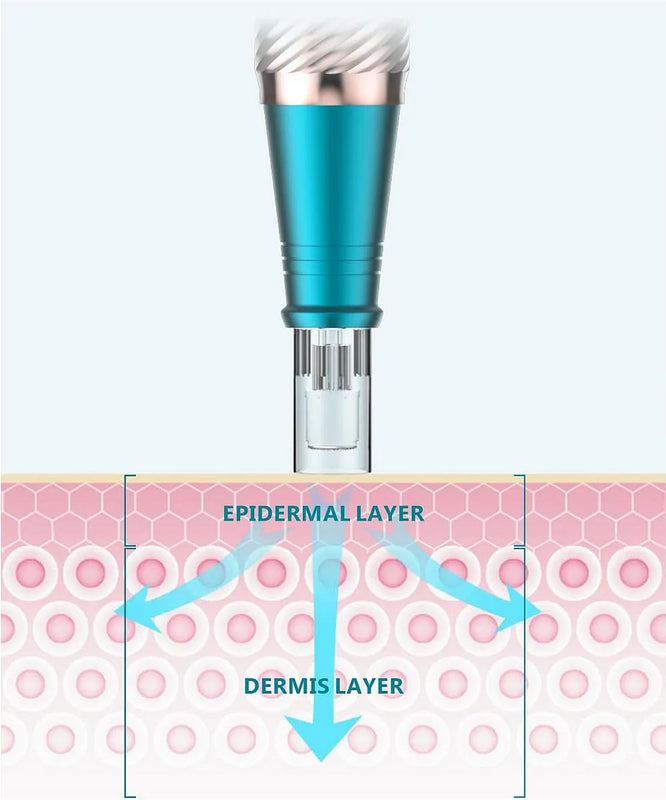 Microneedling Pen, Professional Wireless Microneedling Pen, 0.30mm Microneedle Roller Set, Adjustable Microneedle Machine for Face