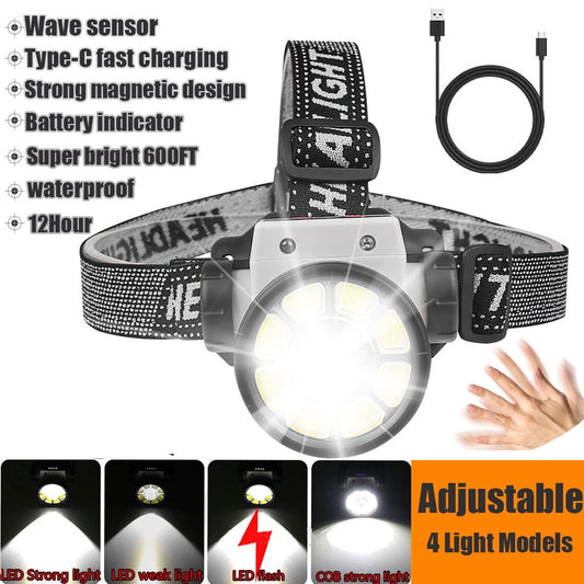 1PACK 1200Lumens Headlamps,Waterproof Led Headlamp Rechargeable,Super Bright 4 Modes Motion Sensor Battery Indicator Led Headlamp Flashlight for Camping,Magnetic Base,USB-C Cable Included