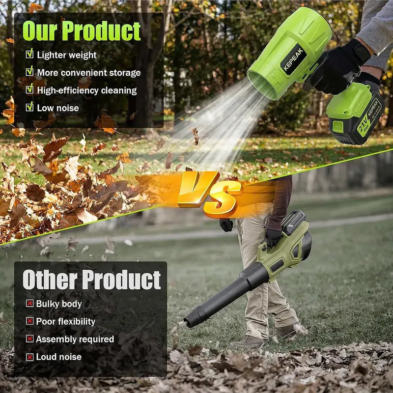 KEPEAK Cordless Leaf Blower, Handheld Leaf Blower with 2 X 4.0Ah Batteries and Fast Charger, Lightweight Blowers for Lawn Care, Patio, Yard, Deck Cleaning