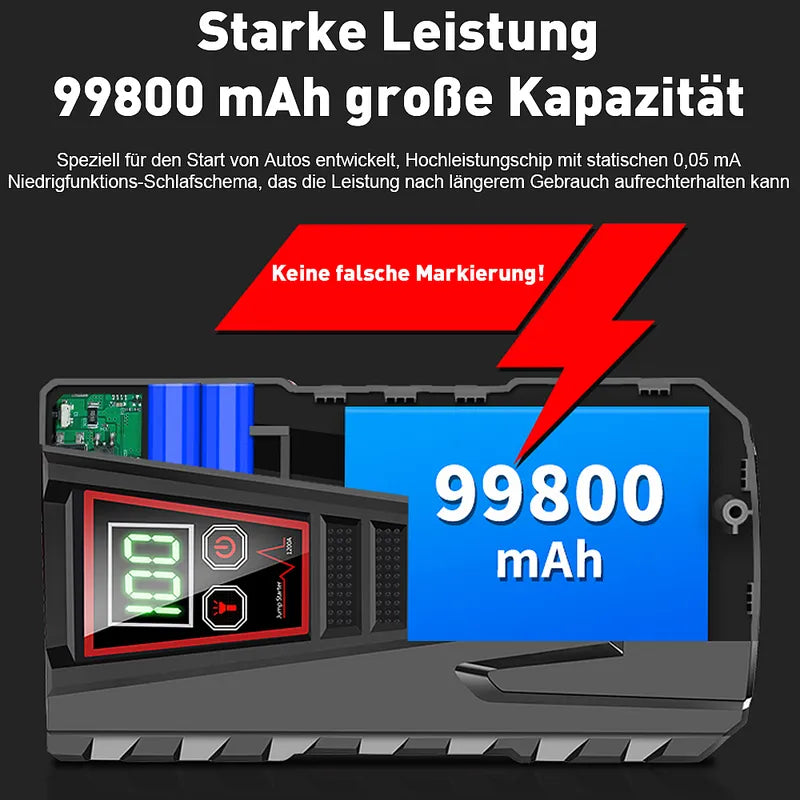 Portable Car Jump Starter & Power Bank Charger