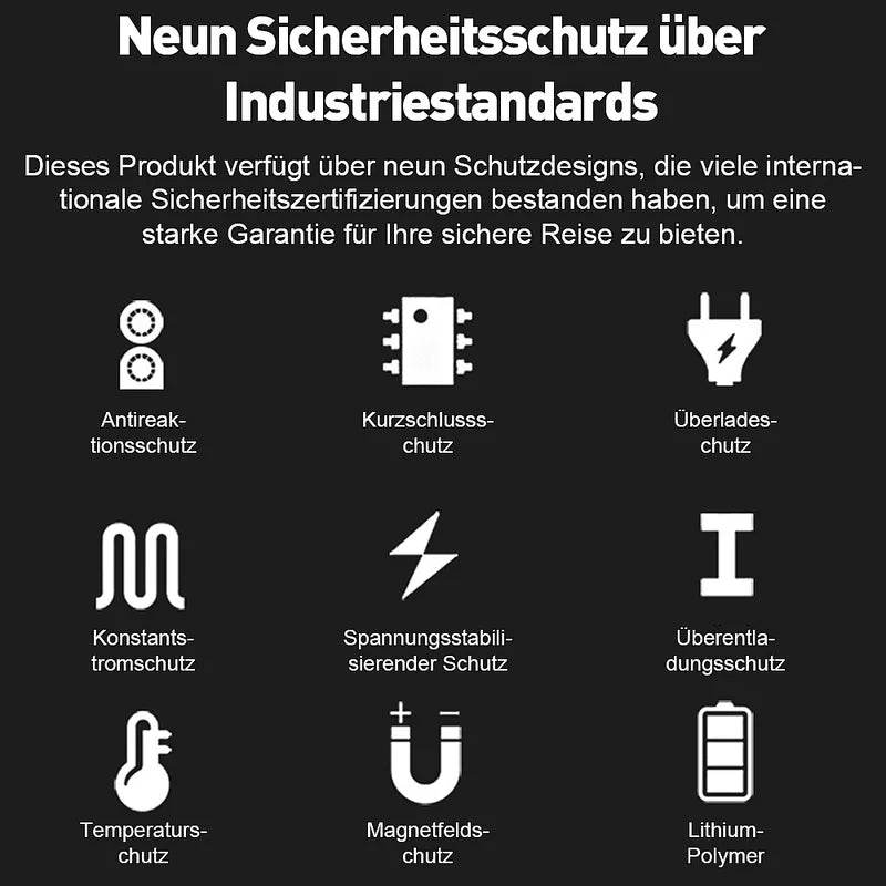 Portable Car Jump Starter & Power Bank Charger