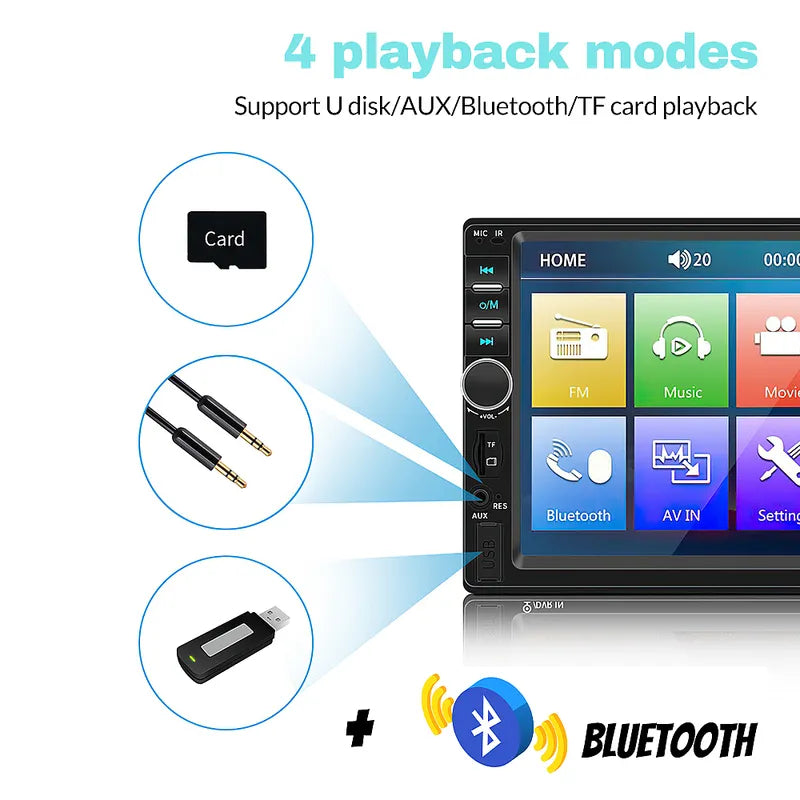 Double Din Car Stereo 7" Touchscreen Bluetooth FM Backup Camera