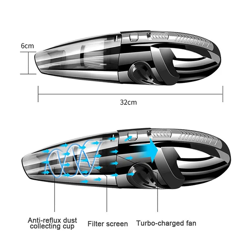 Upgraded 120W Wet & Dry Handheld Car Vacuum Cleaner