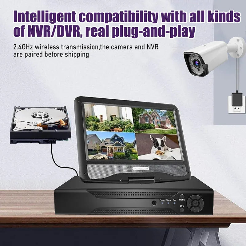 1TB CCTV Security Hard Drive 64MB Cache SATA 3.0 Surveillance HDD