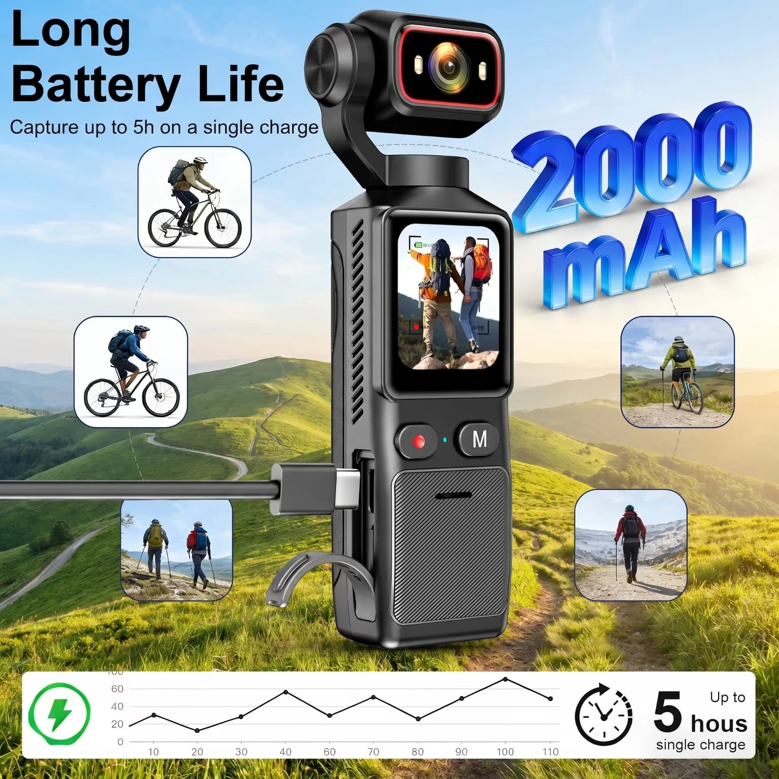 Kepeak 4K WiFi Action Camera, 48MP, 180° Rotating Lens, Electronic Image Stabilization, 1.69-Inch Touch Screen, 2000mAh Battery