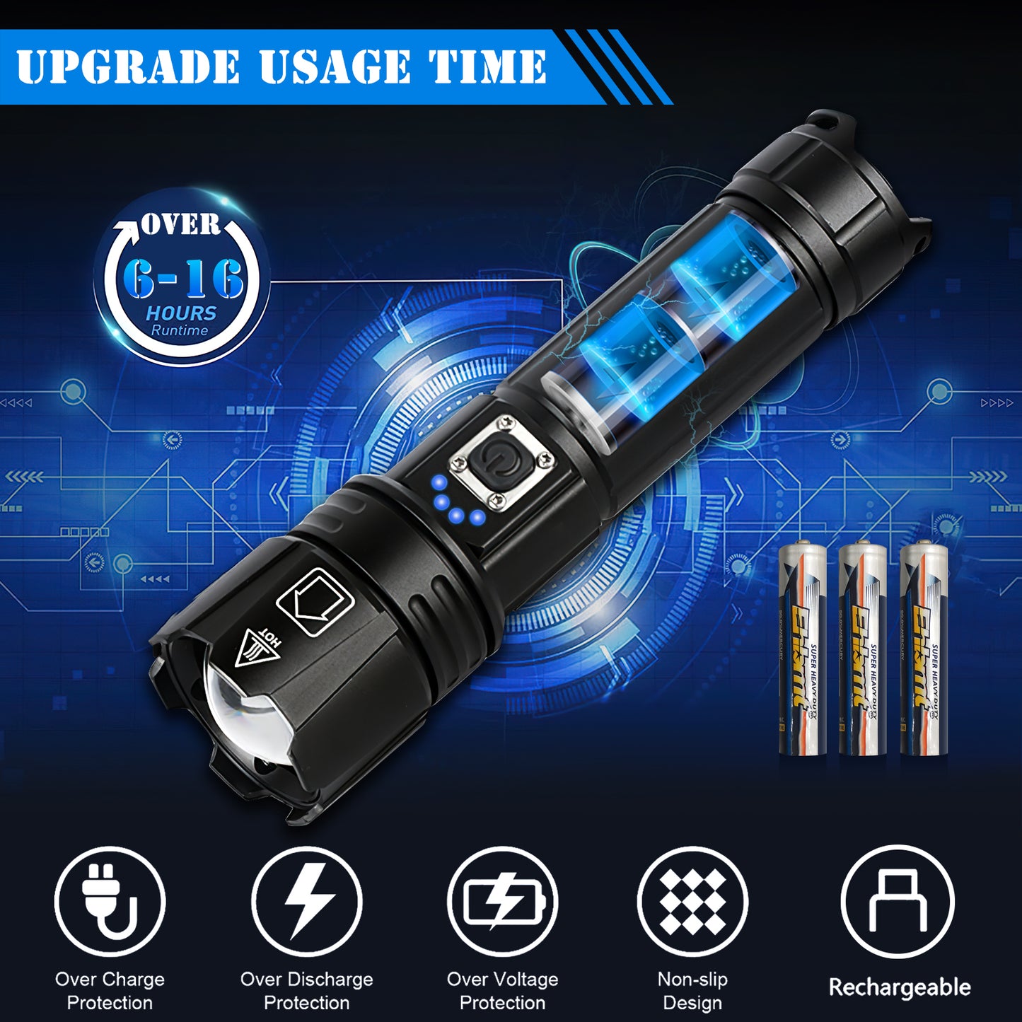 KEPEAK Flash Light, 5 Modes Rechargeable Flashlights, Super Bright LED Flash Lights, High Powered, Zoomable, Tactical Handheld Waterproof Flashlight for Camping, Emergency