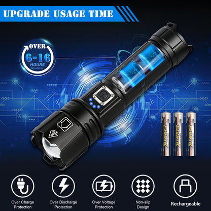 KEPEAK Flash Light, 5 Modes Rechargeable Flashlights, Super Bright LED Flash Lights, High Powered, Zoomable, Tactical Handheld Waterproof Flashlight for Camping, Emergency