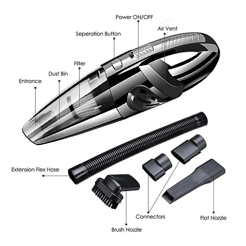 Upgraded 120W Wet & Dry Handheld Car Vacuum Cleaner