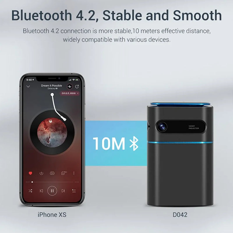Mini Projector, Portable Projector with WiFi and Bluetooth Supported 4K Resolution with Battery, Auto Keystone Correction Rotatable Wall Movie Projector for Bedroom Outdoor Phone HDMI USB Laptop