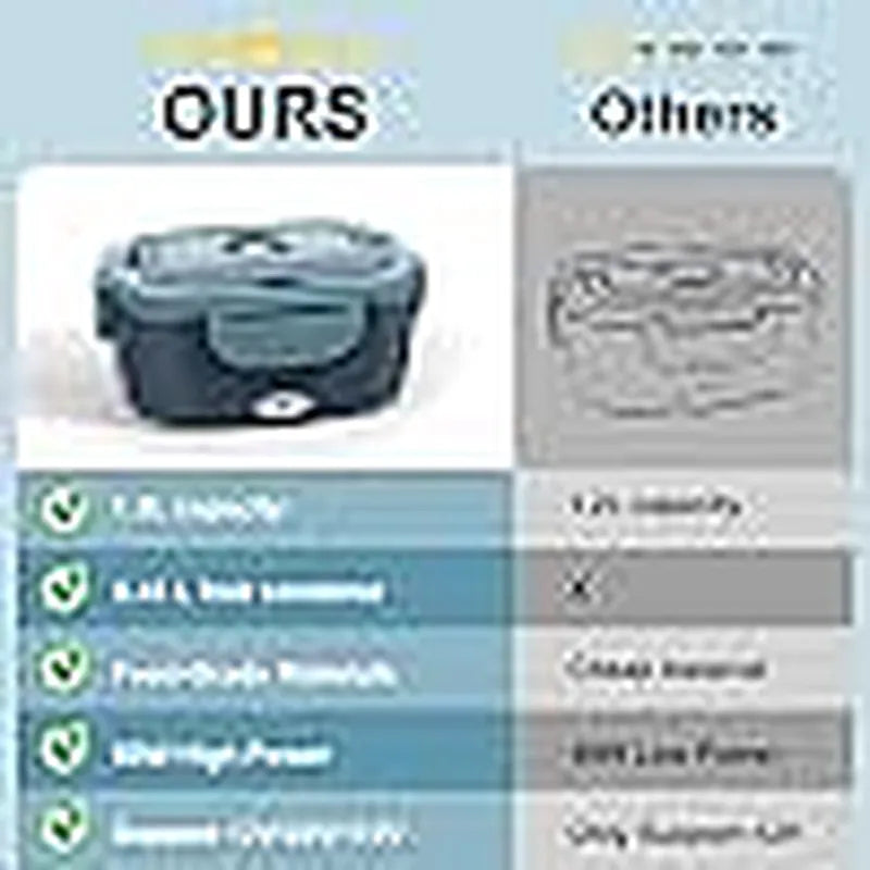 60W Portable Electric Heated Lunch Box Leakproof