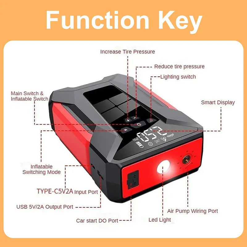 1000A Jump Starter & Air Pump, 150PSI, LED, Power Bank