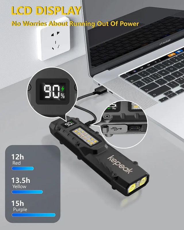 KEPEAK EDC Flashlight, Small Pocket Flat Flashlight, LED Flashlight Rechargeable USB C, Bright Flash Lights with Clip for Camping, Emergency, Night Working