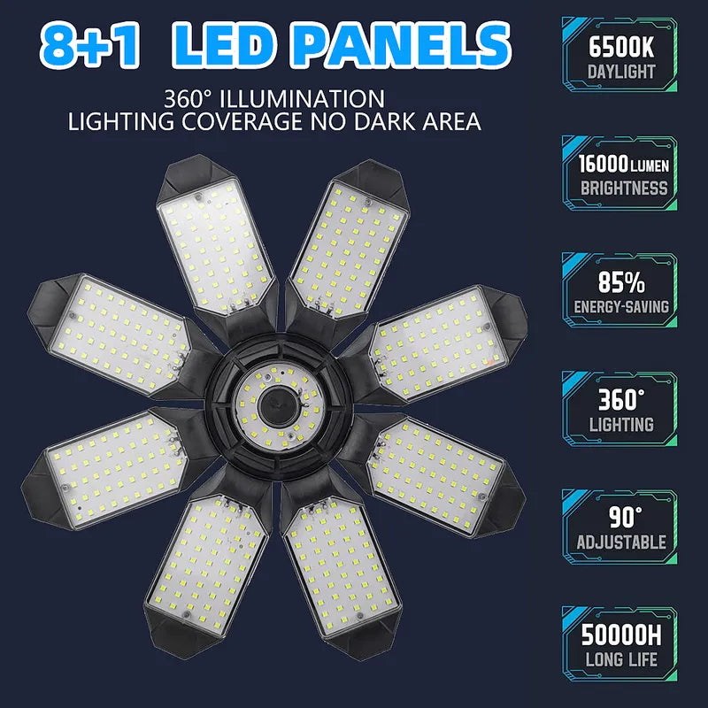 200W LED Garage Light 20000LM 6500K Deformable Adjustable Panels