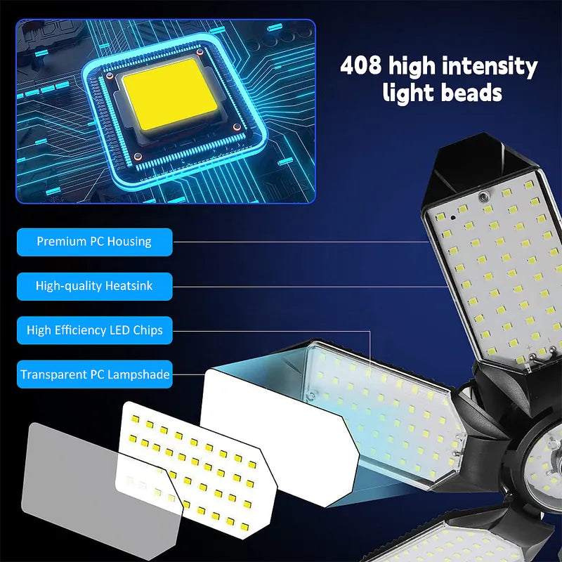200W LED Garage Light 20000LM 6500K Deformable Adjustable Panels