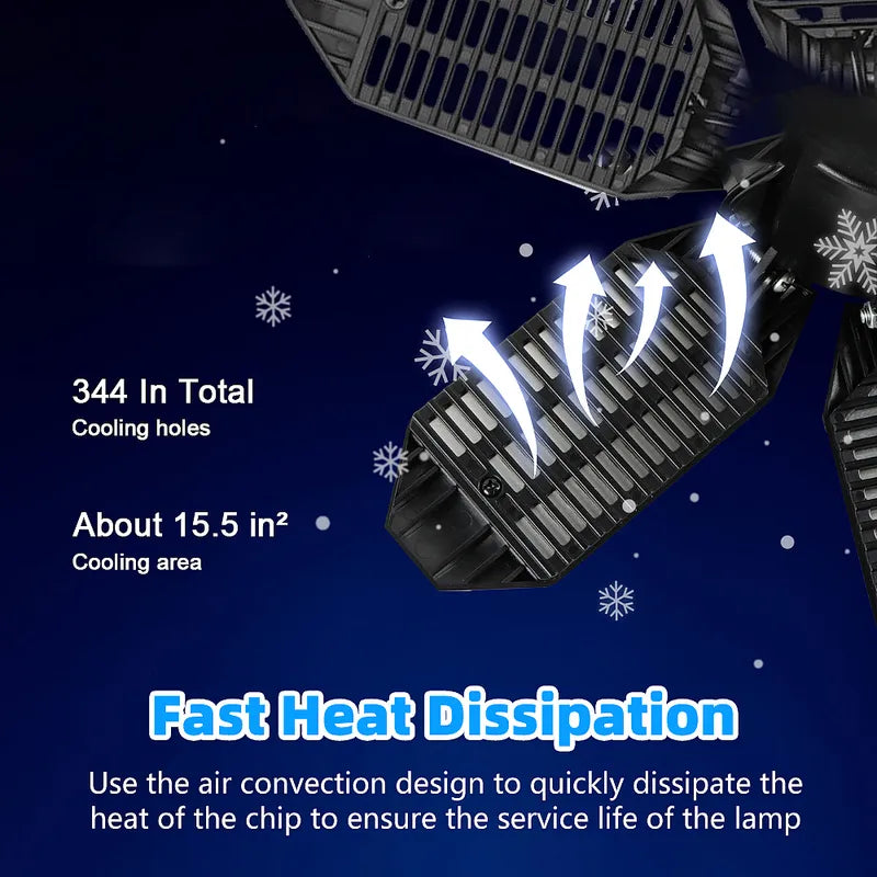 200W LED Garage Light 20000LM 6500K Deformable Adjustable Panels