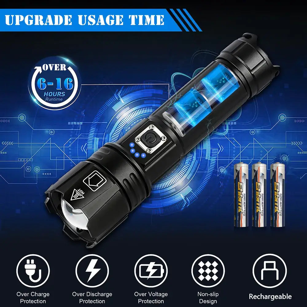KEPEAK Flash Light, 5 Modes Rechargeable Flashlights, Super Bright LED Flash Lights, High Powered, Zoomable, Tactical Handheld Waterproof Flashlight for Camping, Emergency