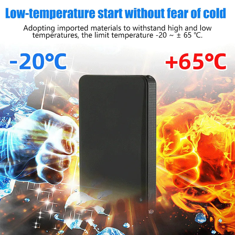 Kepeak 6000mAh Car Jump Starter, 4.0L Gas/5.0L Diesel, USB LED