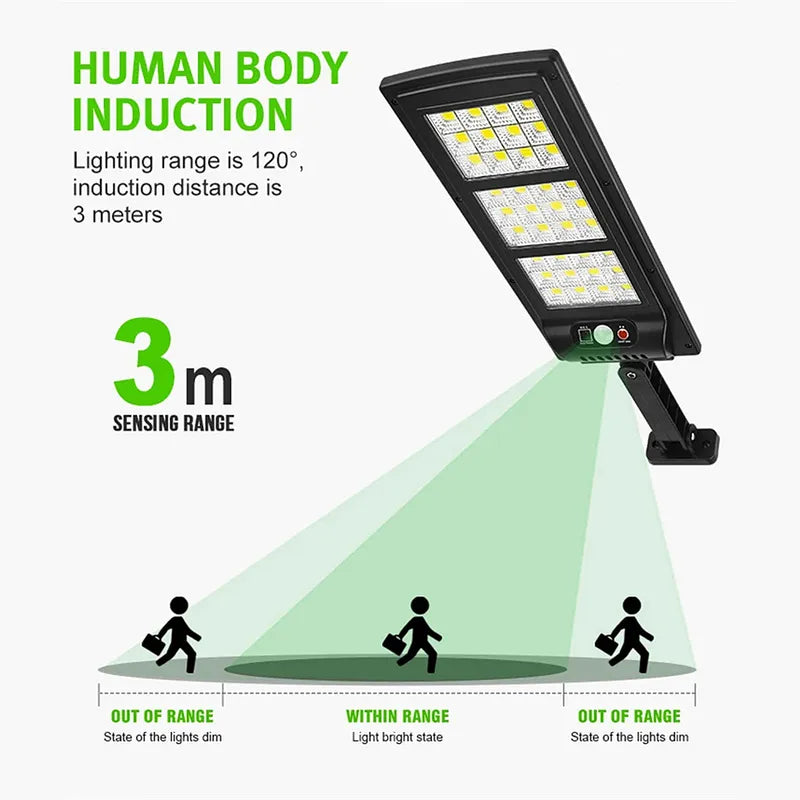 180° Wide Angle Motion Sensor Solar Street Light for Yard Garden Patio